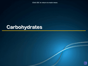 Al Bio Carbohydrates