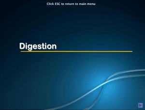 Al Bio Digestion