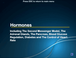 Al Bio Hormones
