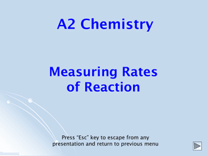 A2 Measuring Reaction Rates