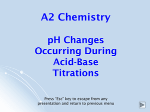 A2 Ph Changes During Titrations