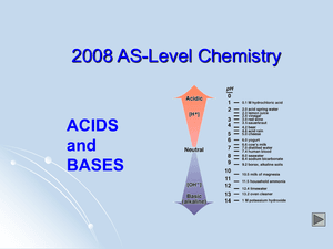 As Acids And Bases