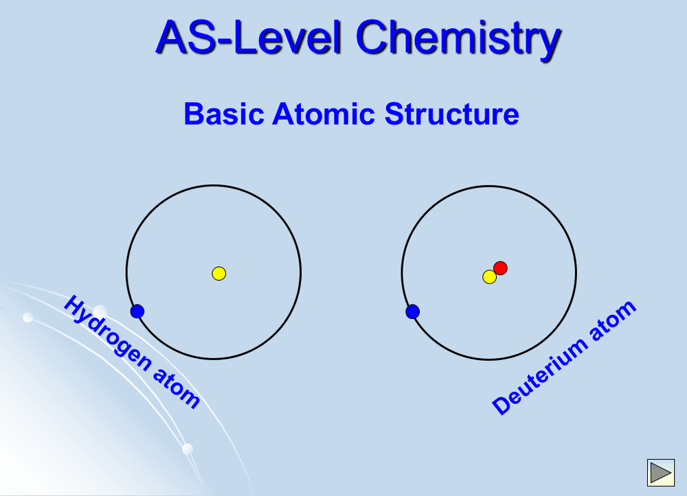 Atomic Structure Powerpoint Physics 4 Atomic Structure Education