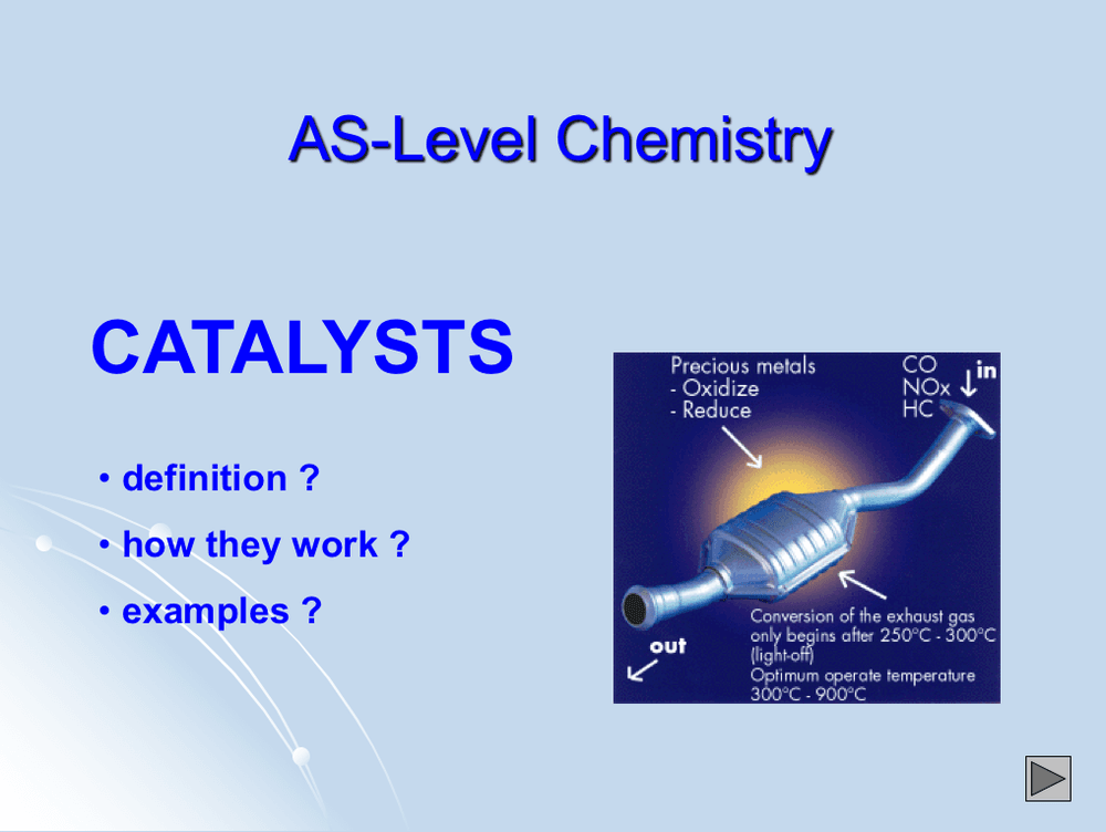 Catalysis Powerpoint Background Catalysts – AS PowerPoint - Curriculum Press