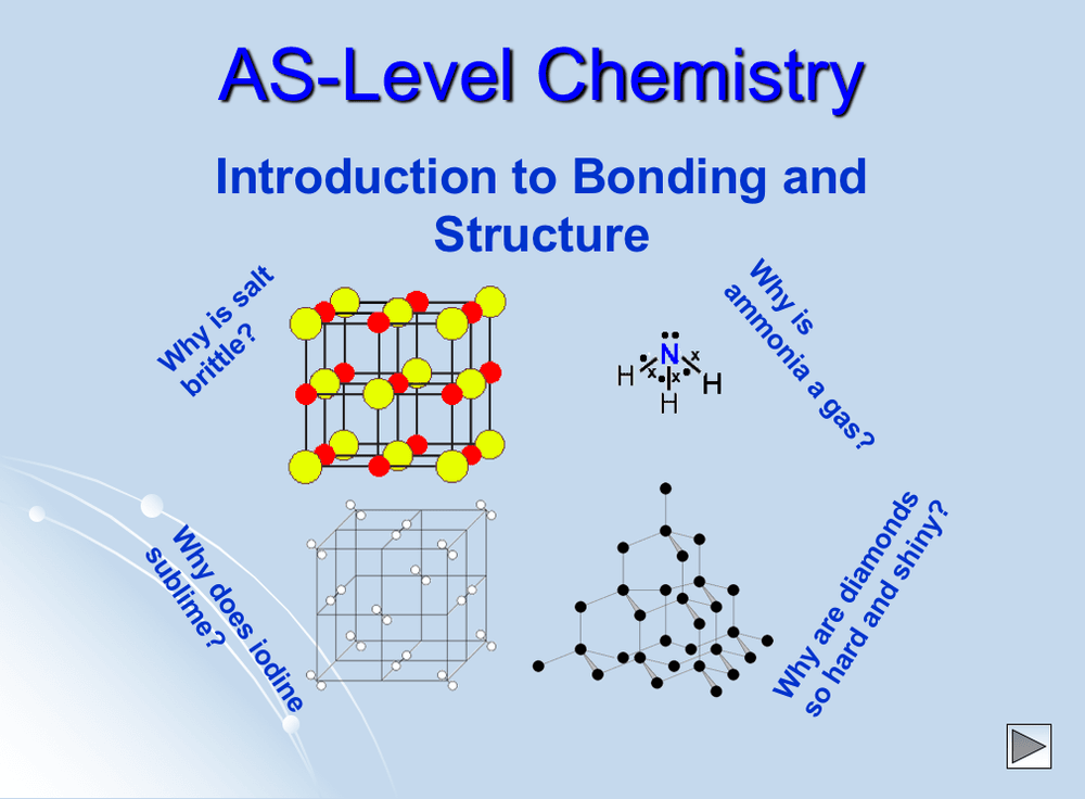 An Introduction to Bonding and Structure - AS PowerPoint - Curriculum Press