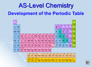 As Periodic Table Development