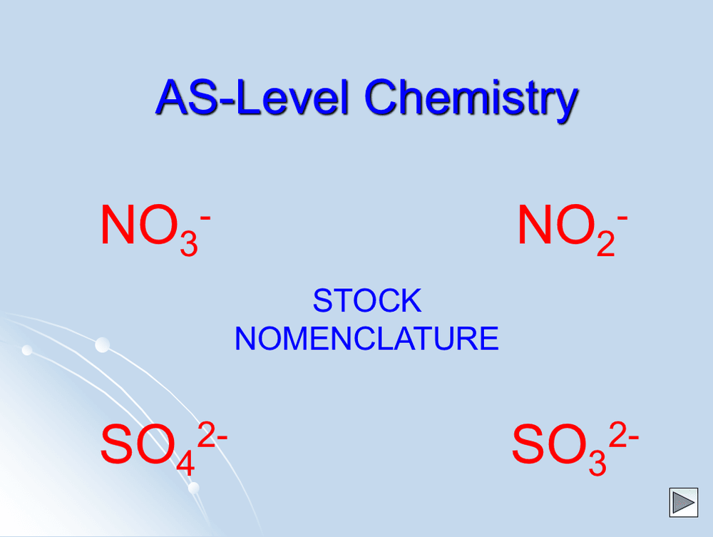 Basic Stock Names Stock Nomenclature - AS PowerPoint - Curriculum Press