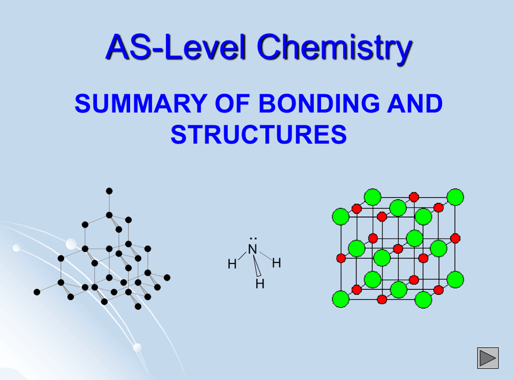 Summary of Bonding and Structures - AS PowerPoint - Curriculum Press
