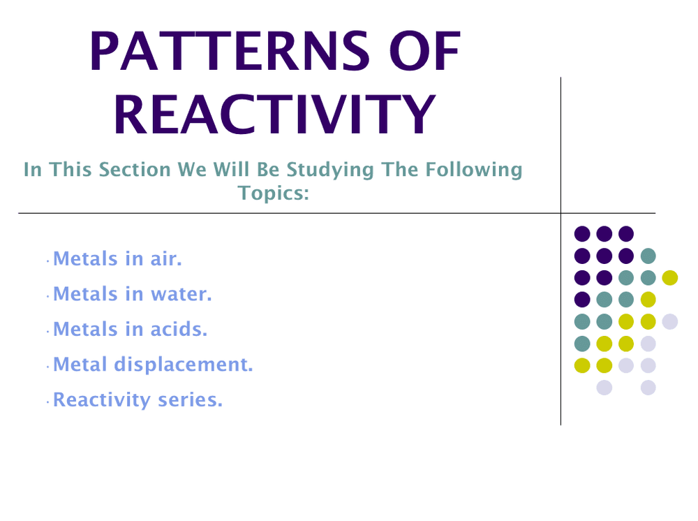 Reactivity Series Teaching Resources Science Doctor โ Secondary