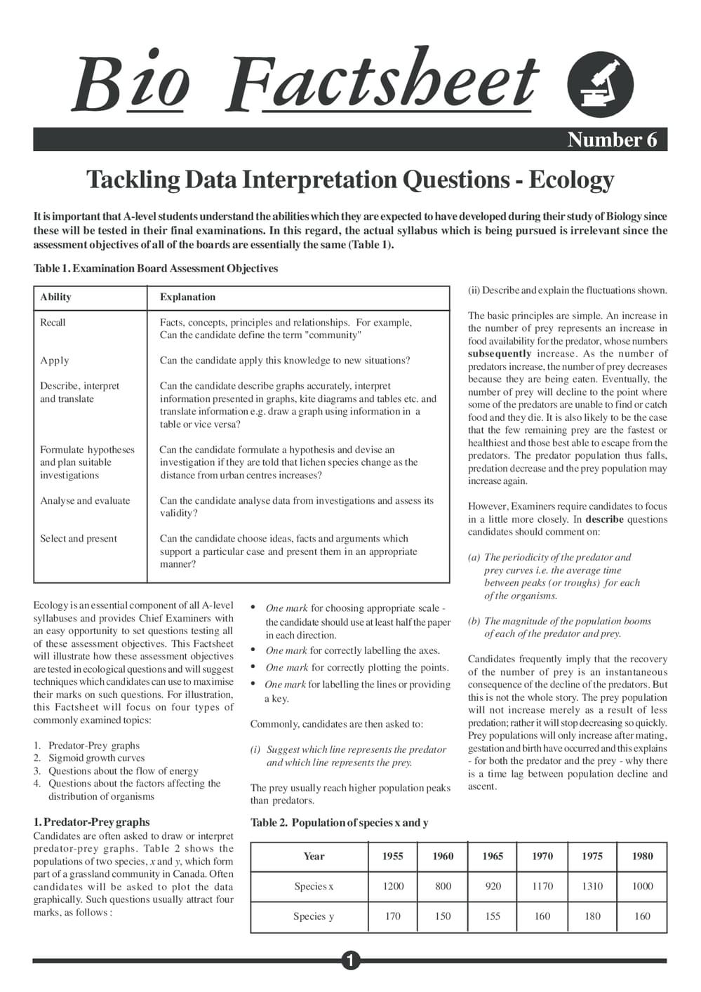 006 Data Int Ecology