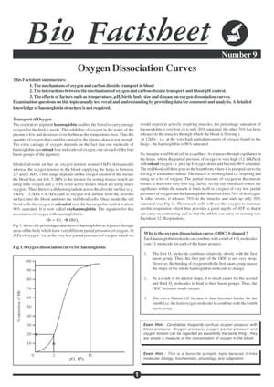 009 Oxygen Disso Curves
