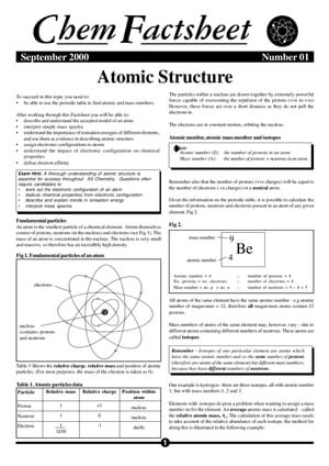 01 Atomic Structure