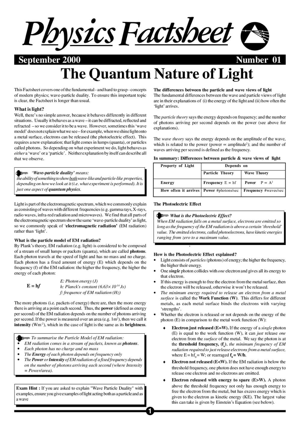 01 The Quantum Nature Of Light