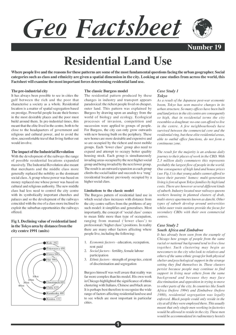 019 Residential Land