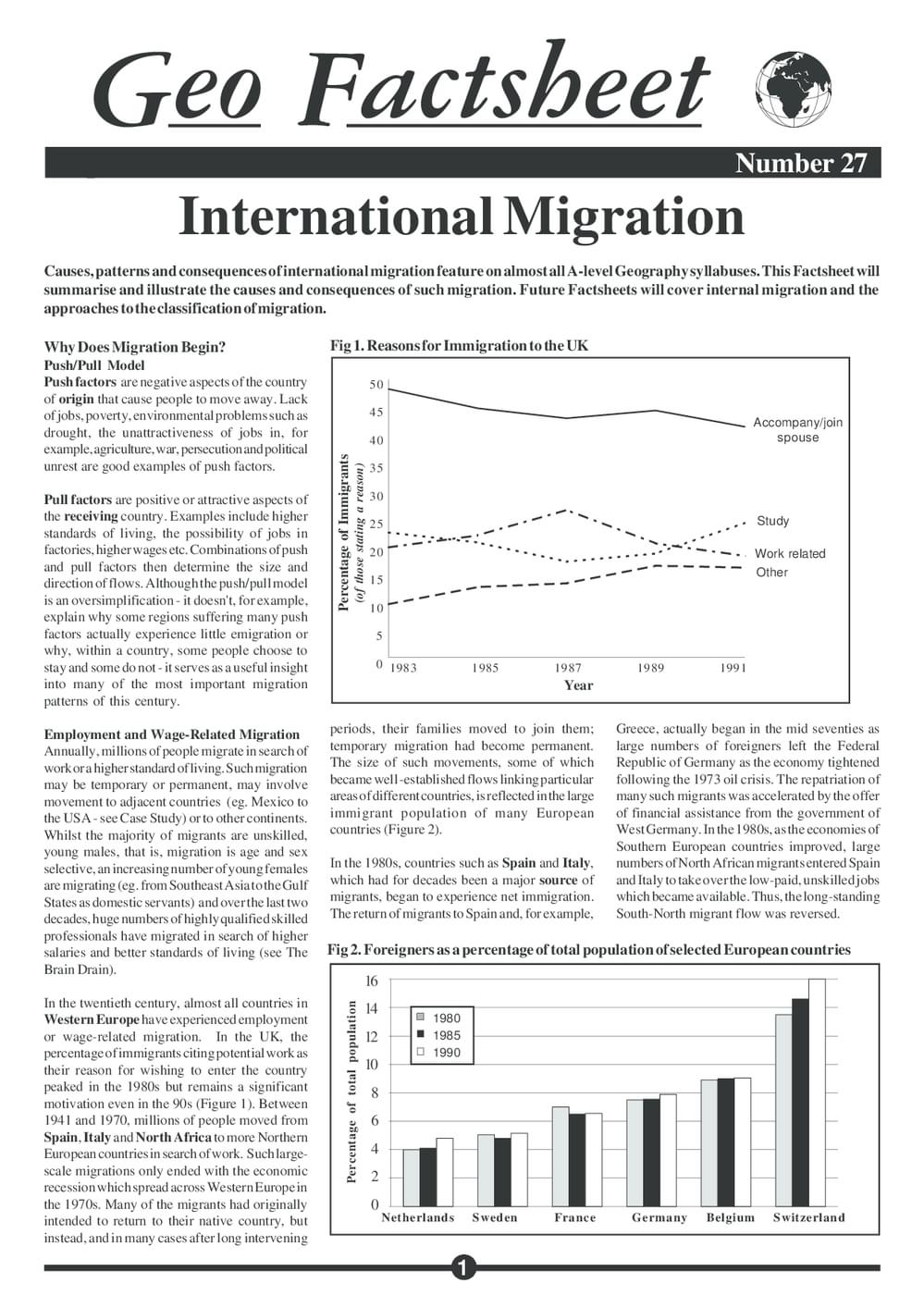 027 International Migration