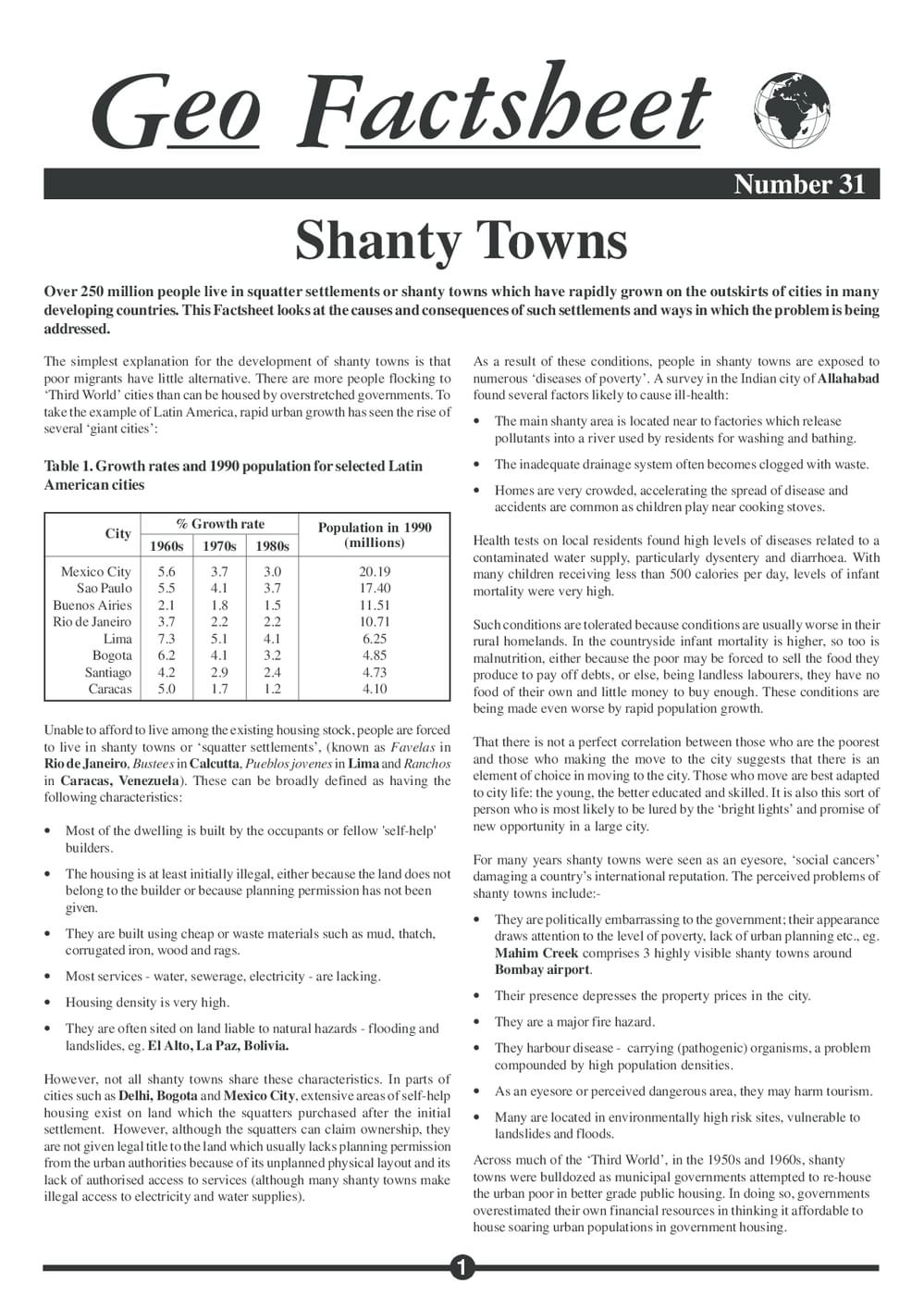 031 Shanty Town