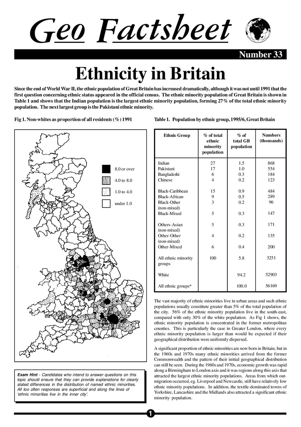 033 Ethnicity In Britain