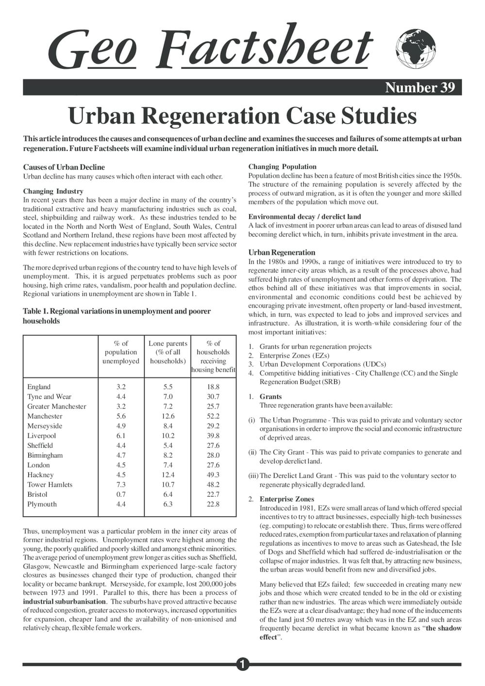 039 Urban Regeneration