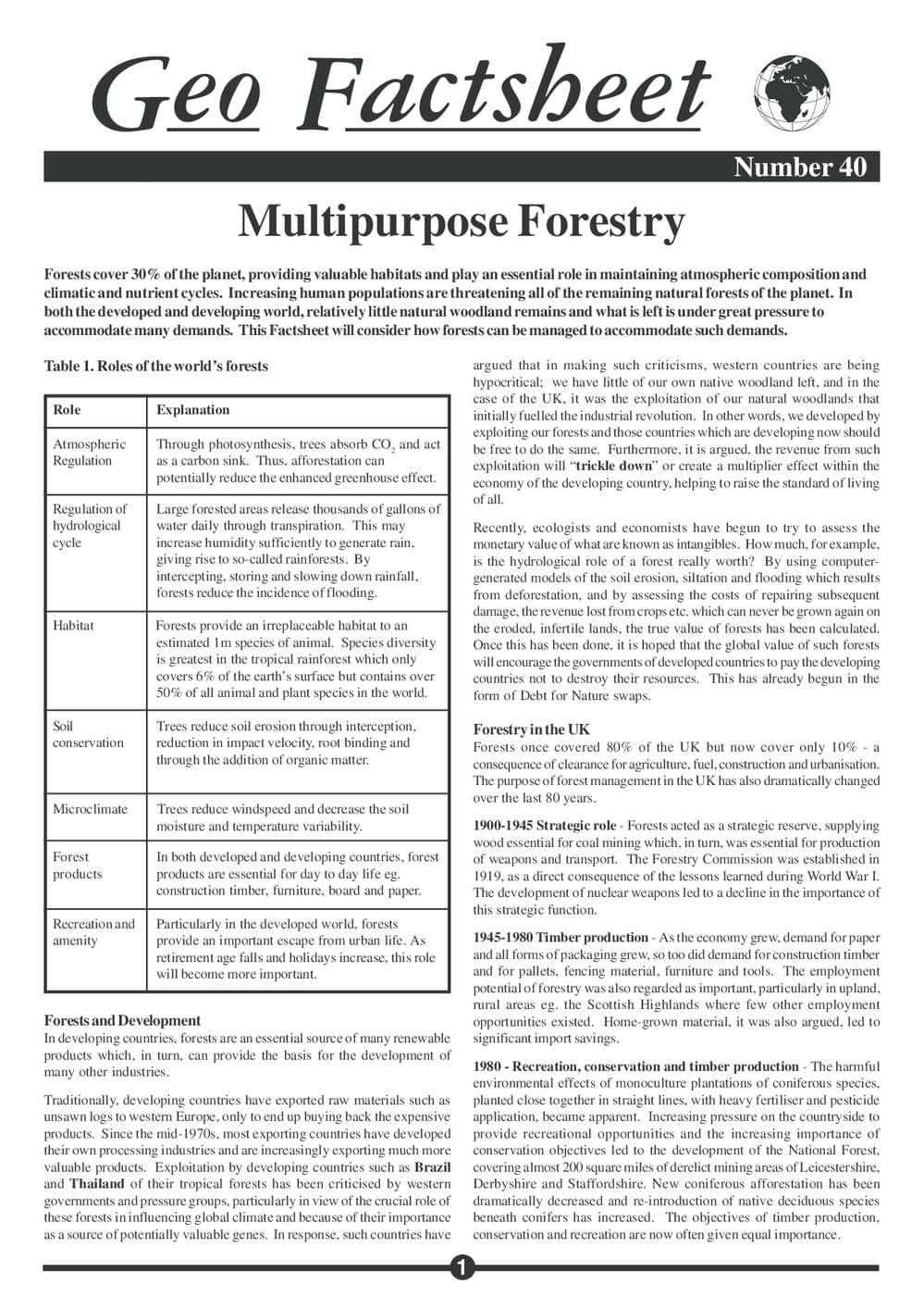 040 Multipurpose Forestry
