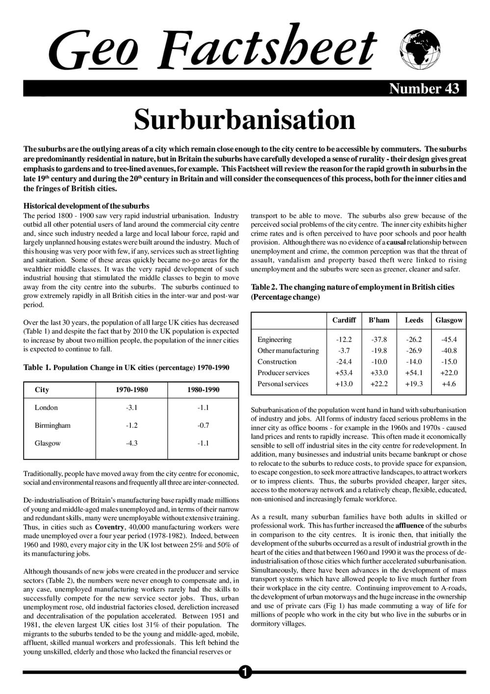 043 Surburbanisation