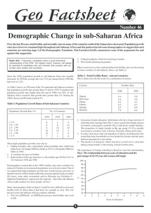 046 Demographic Change Africa