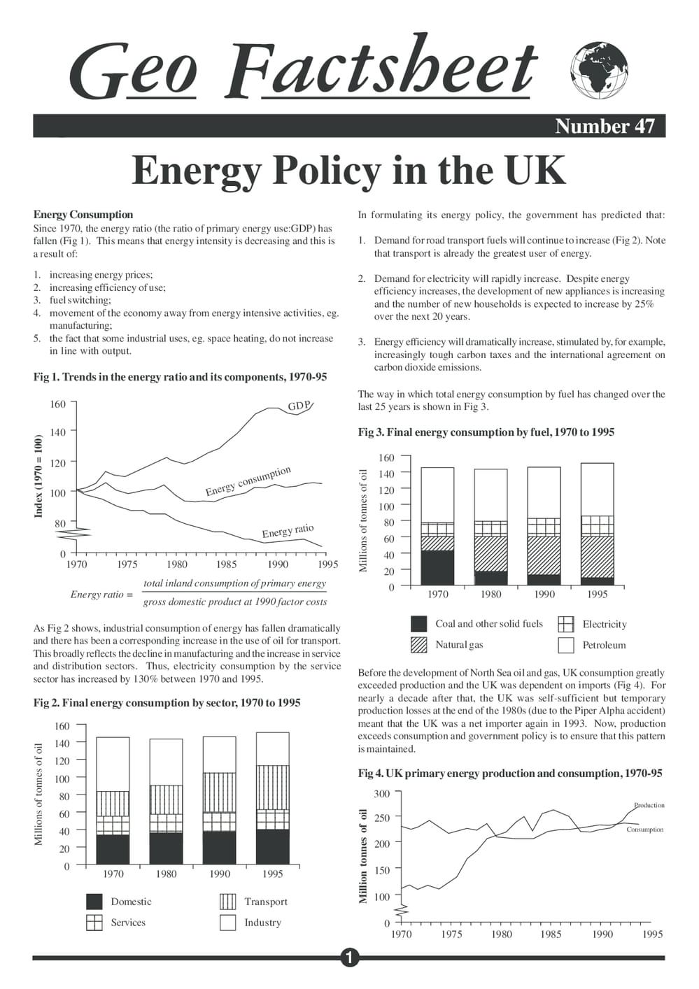 047 Energy Use In Uk