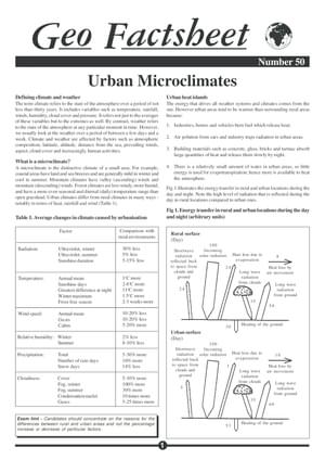 Urban Microclimates - Curriculum Press