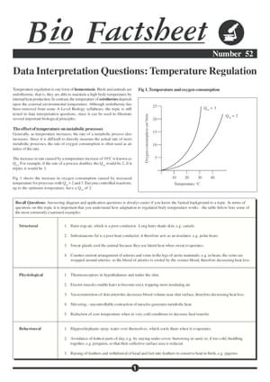 052 Data Interp Temp Reg