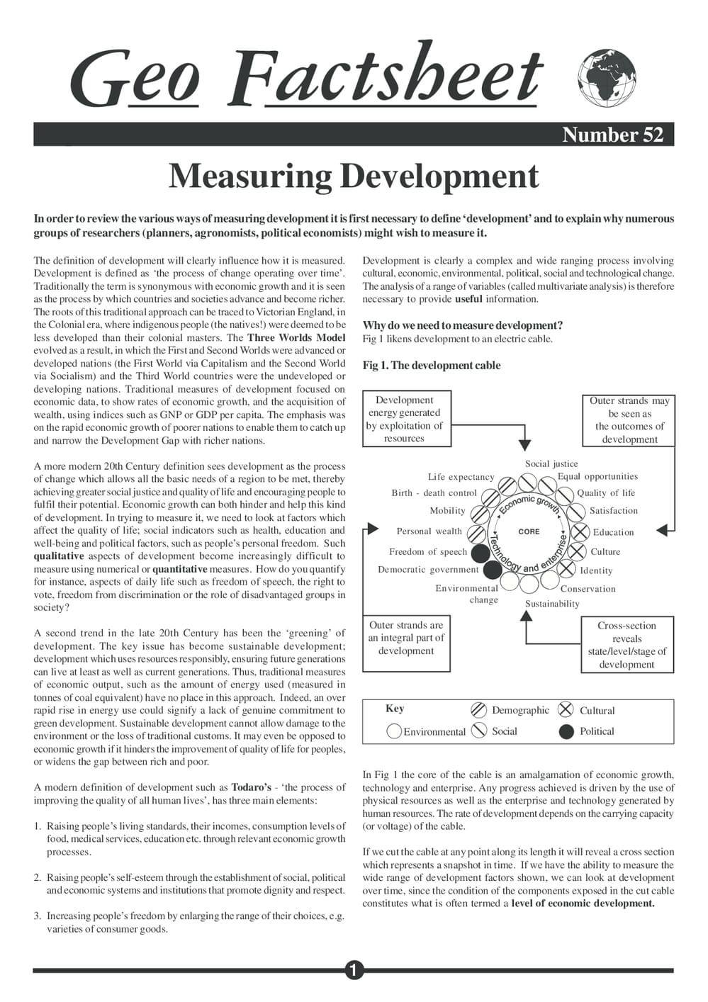 052 Measuring Development