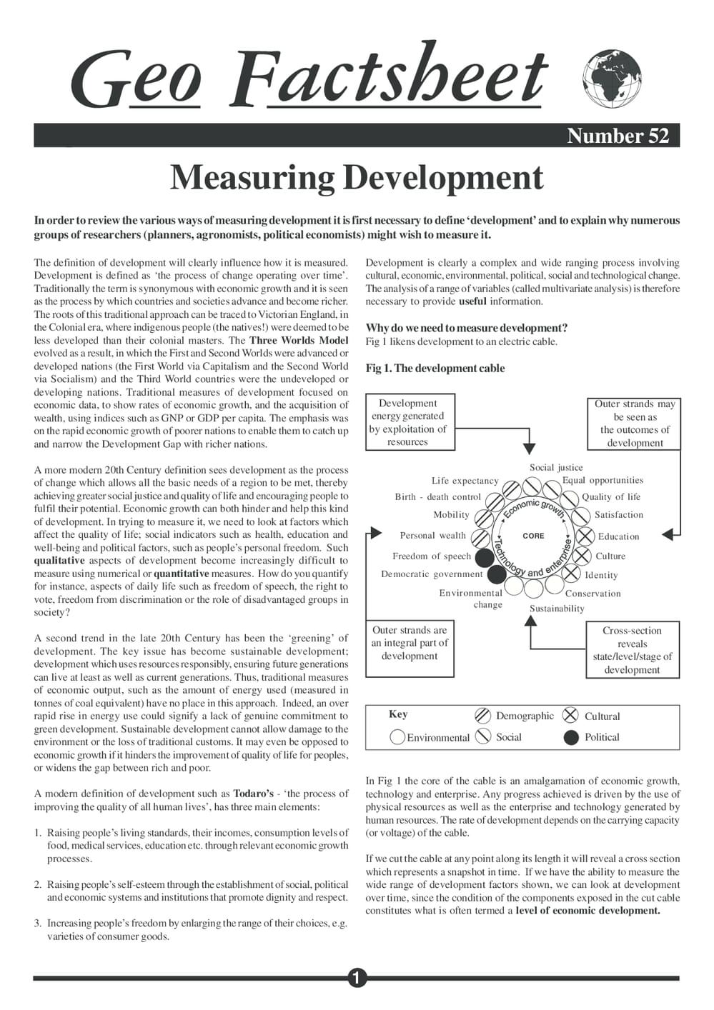 Measuring Development Aid Measuring Development - Curriculum Press