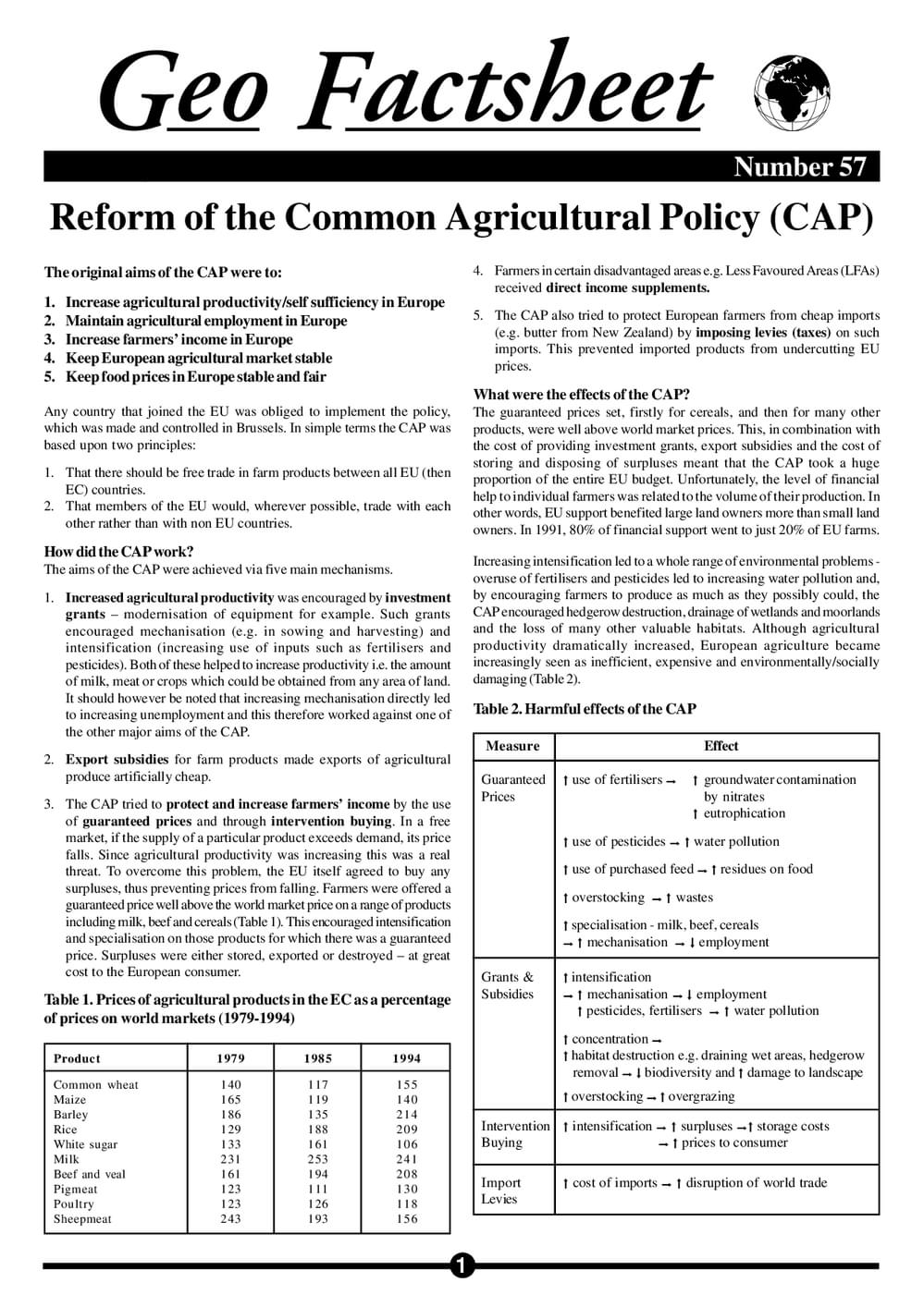 057 Reform Of The Cap