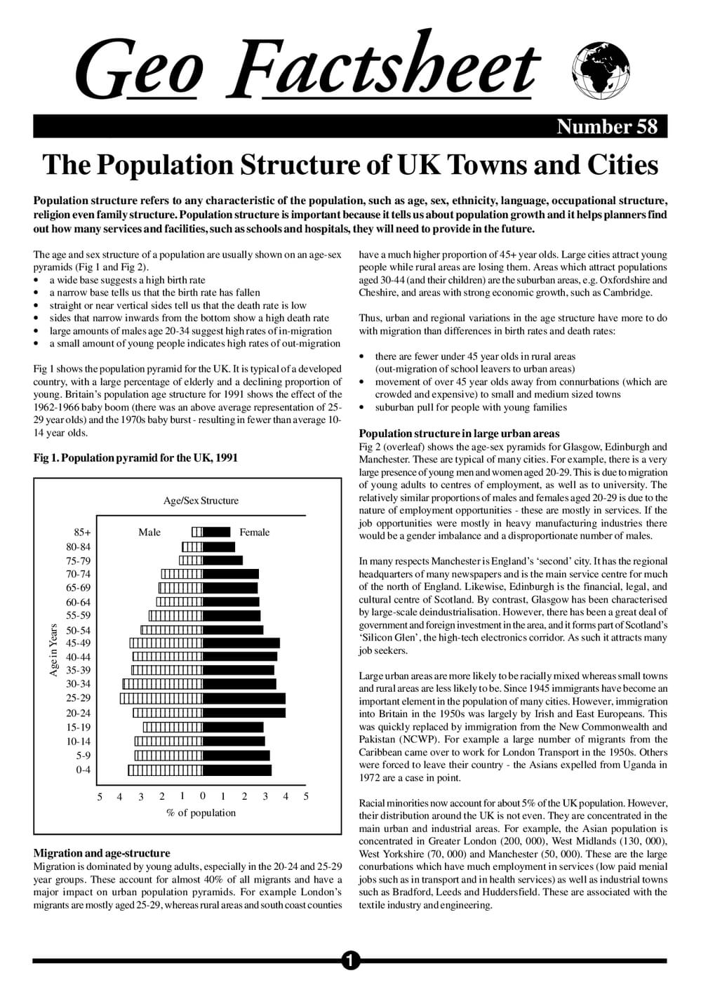 058 Population Struct In The Uk