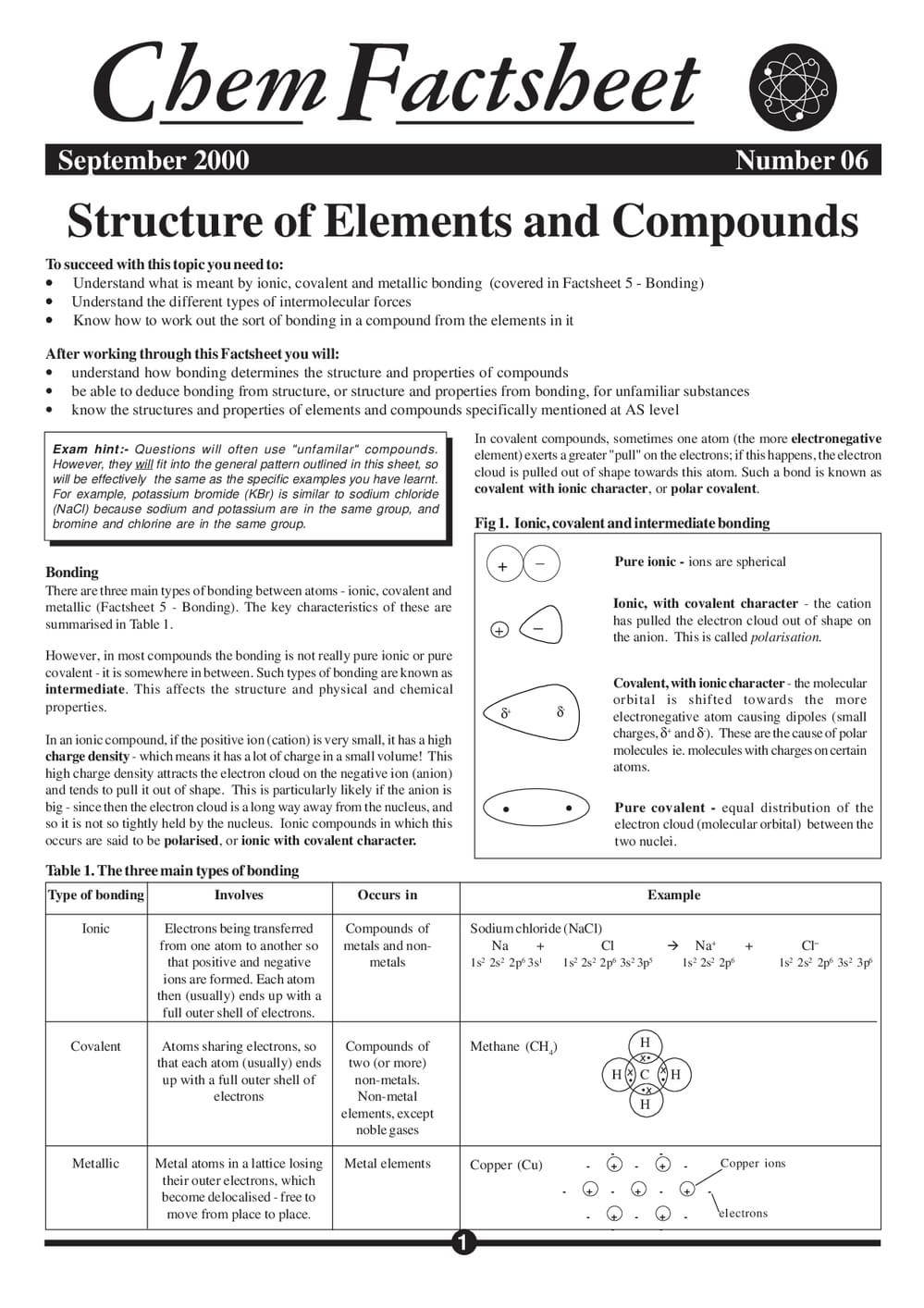 Structure of Elements and Compounds - Curriculum Press