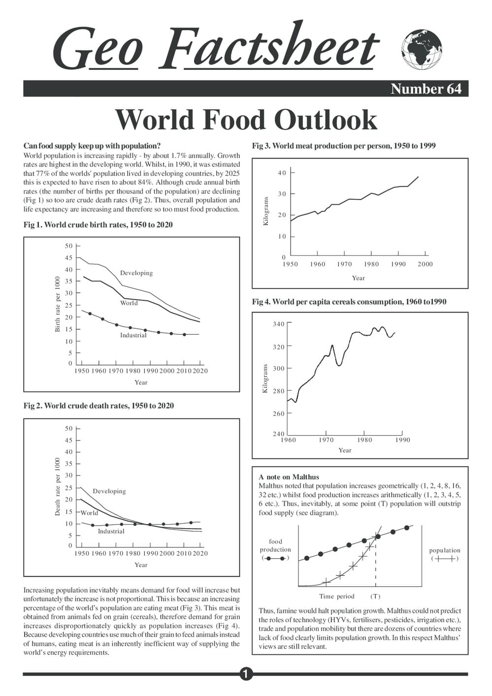 064 World Food Outlook