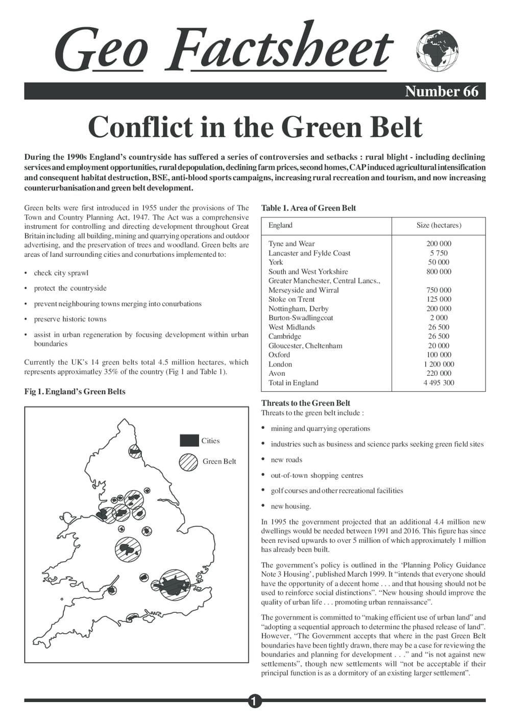 066 Conflict   Green Belt