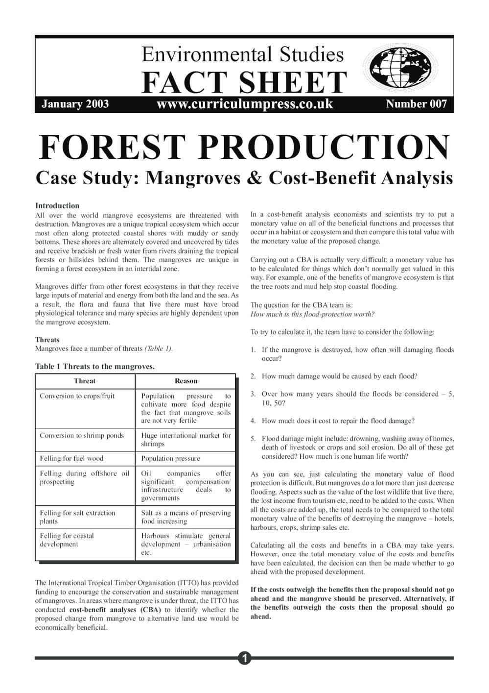 07 Forest Production