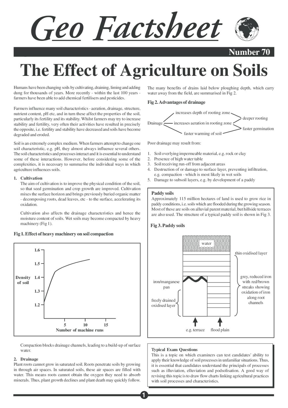 070 Effect Of Agriculture On Soils