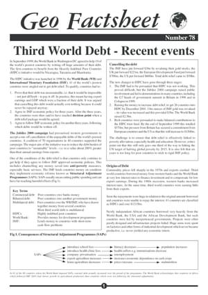 078 Third World Debt