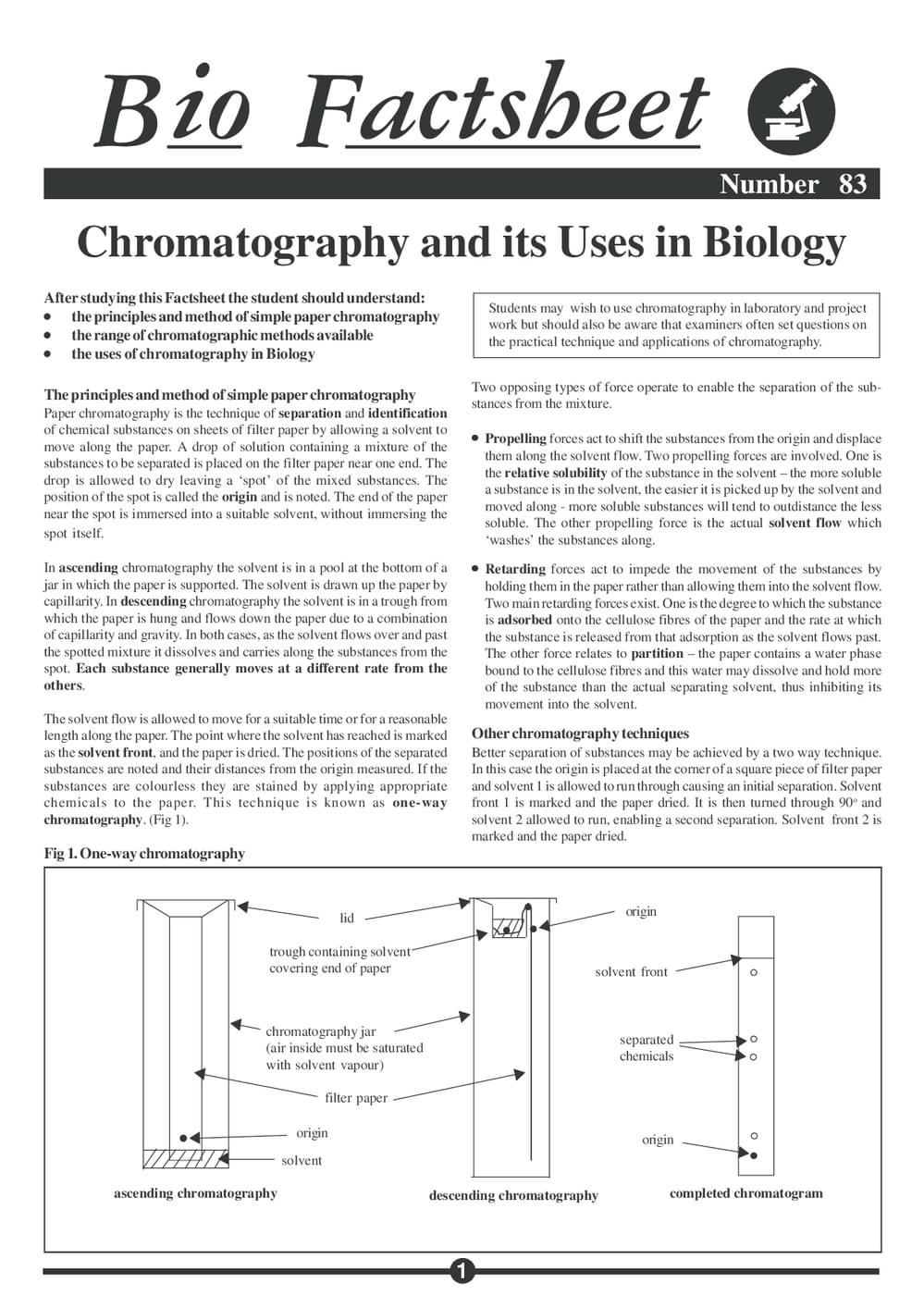 083 Chromatography