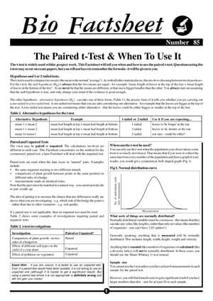 085 Stats Paired T Test