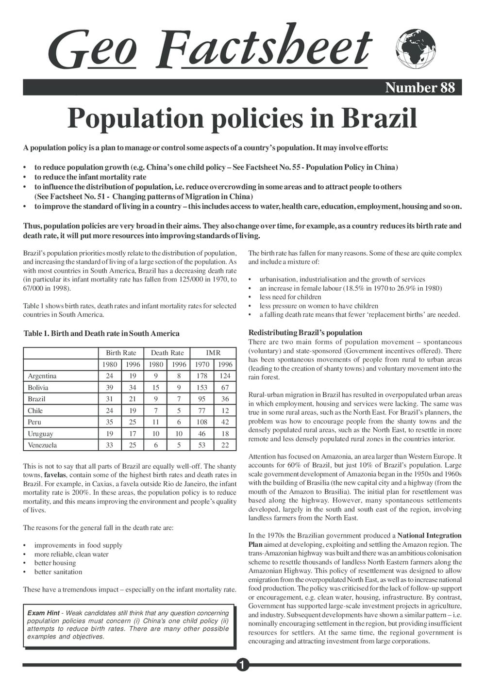 088 Population In Brazil