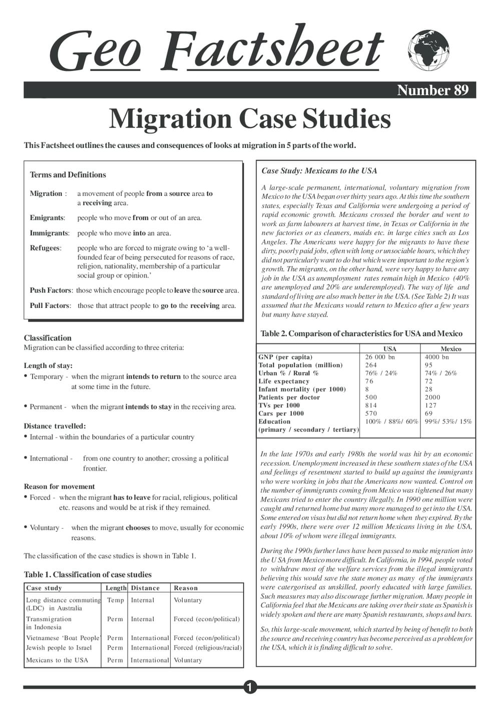 089 Migration Case Study