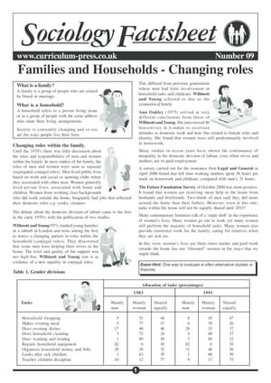 09 Family Roles