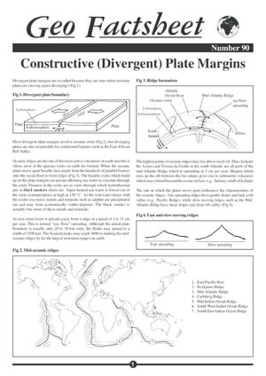 090 Constructive Plate Margins