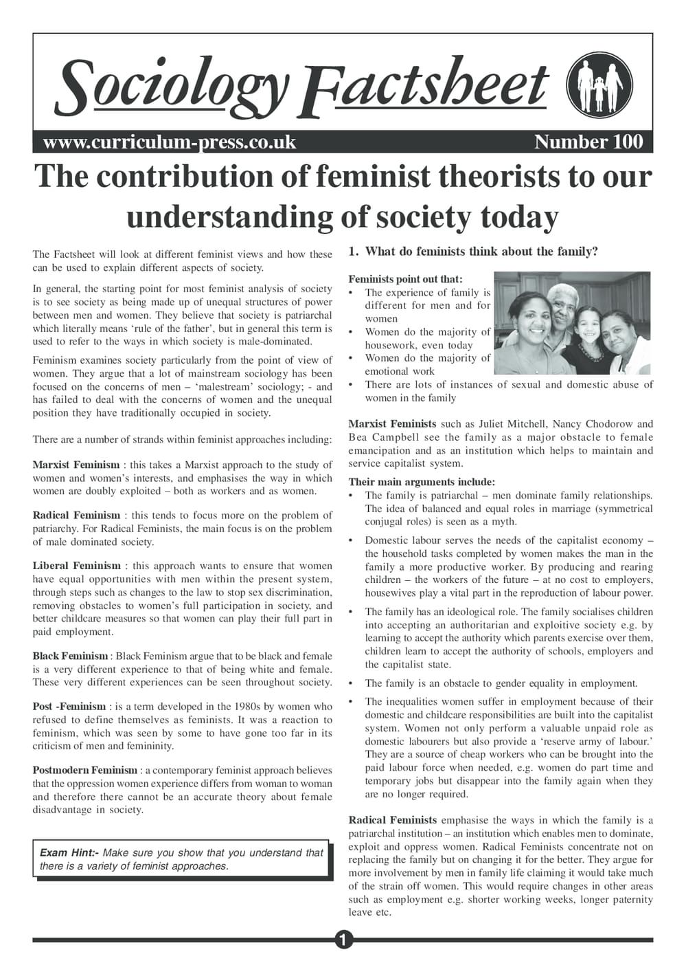 100  Feminist Theorists