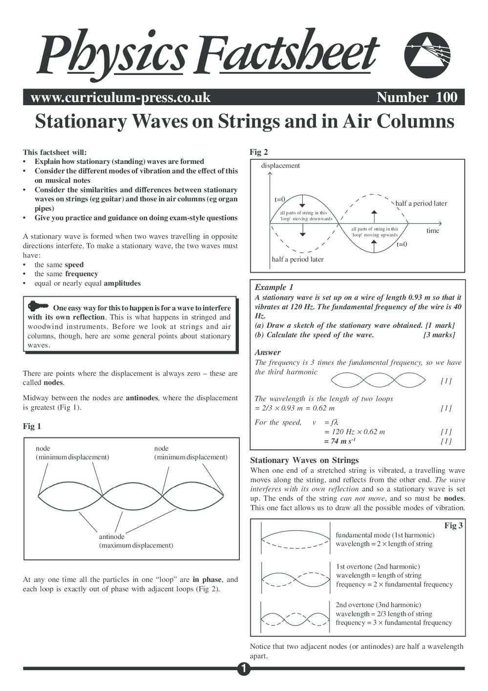 100 Stationary Waves On Strings