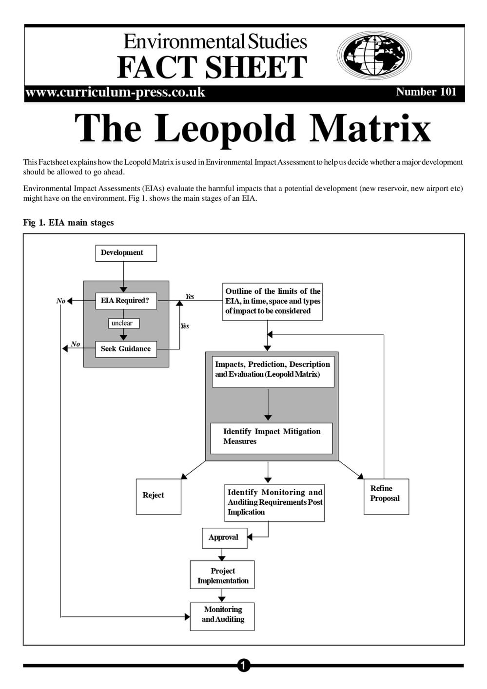 101 Leopold Matrix