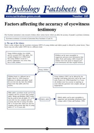 103 Factors Eyewitness