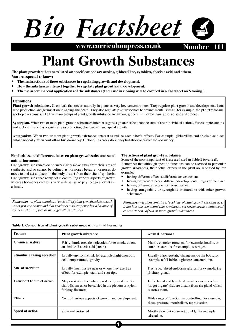 Plant Growth Substances - Curriculum Press