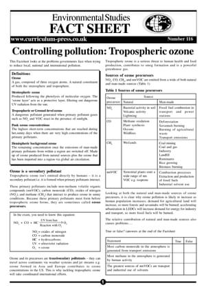 116 Tropospheric Ozone